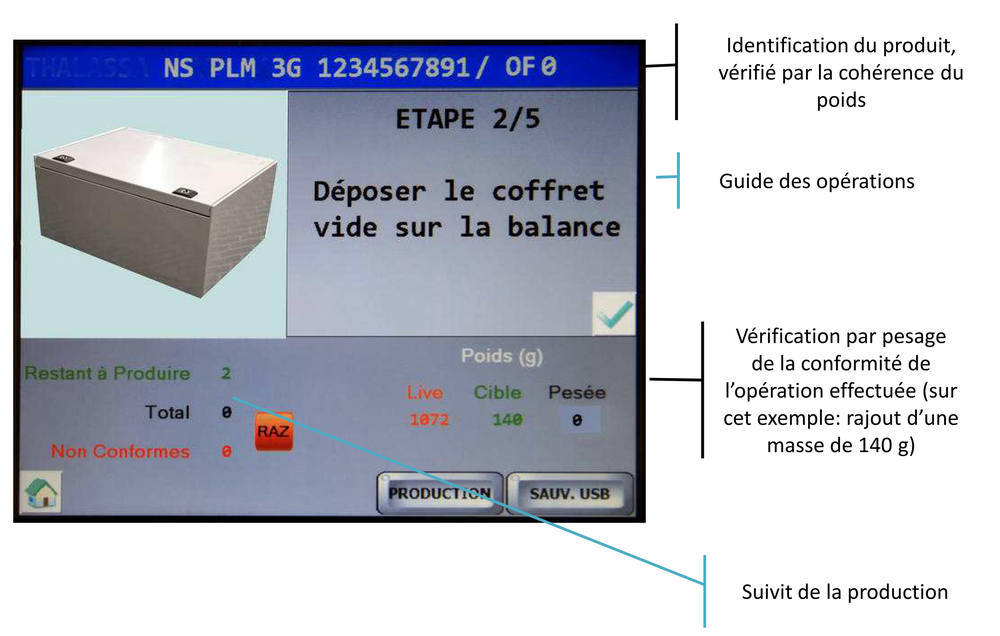 Ecran poste assemblage - Assemblage assisté par pesage