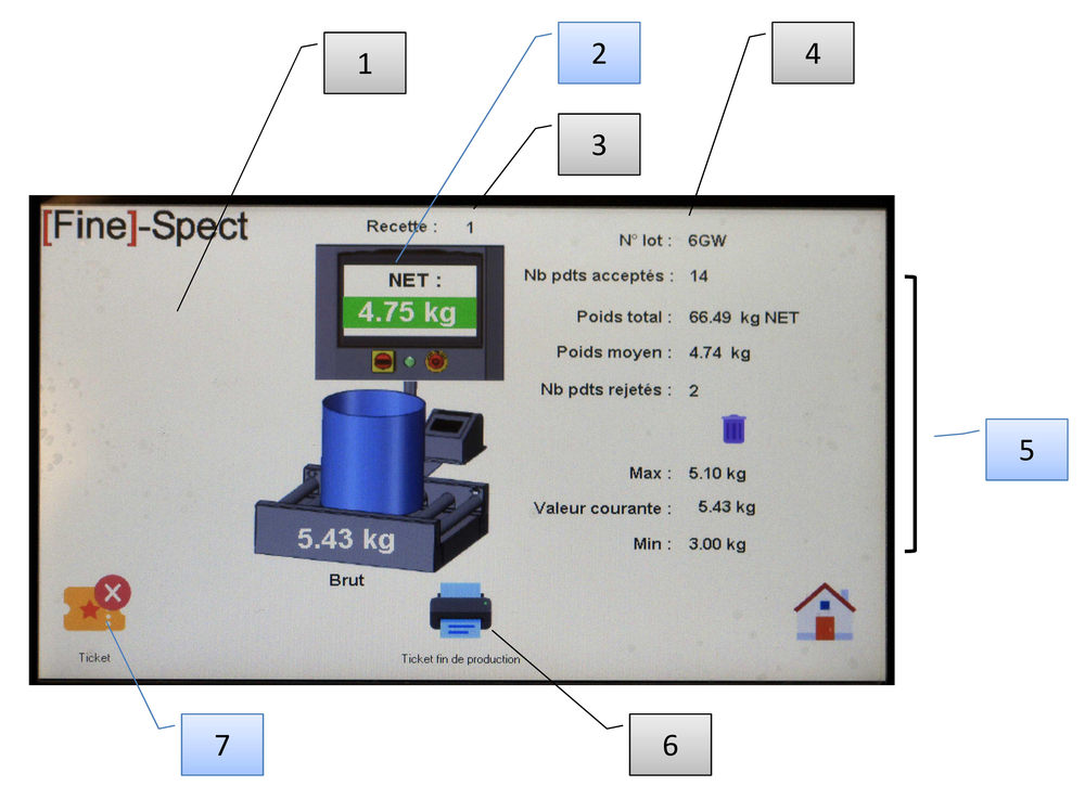 Écran "Process" Ecran de controle tapis de pesage - Écran "Process"