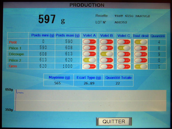 Réalisation : Calibreuse de produits Ecran de la calibreuse - Réalisation : Calibreuse de produits