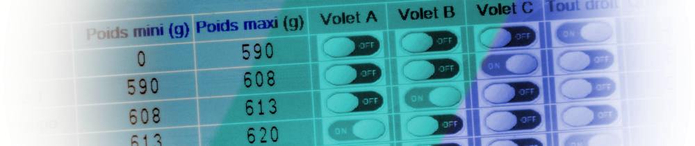 Classement en fonction du poids - Triage et classement