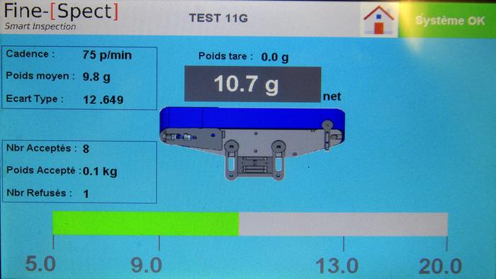 Interface trieuse pondérale de process - Contrôles de sachets de seringues